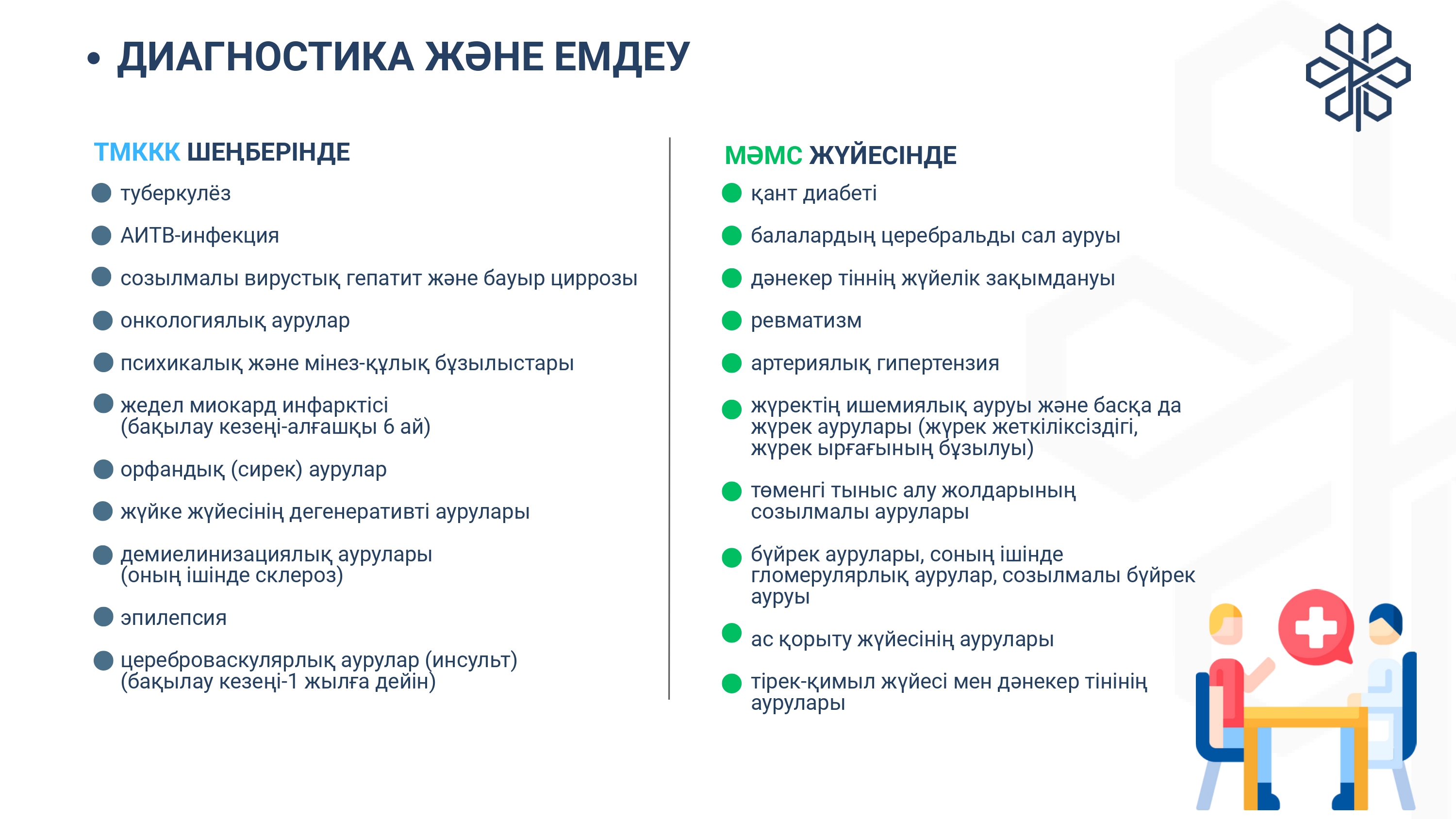 Осмс