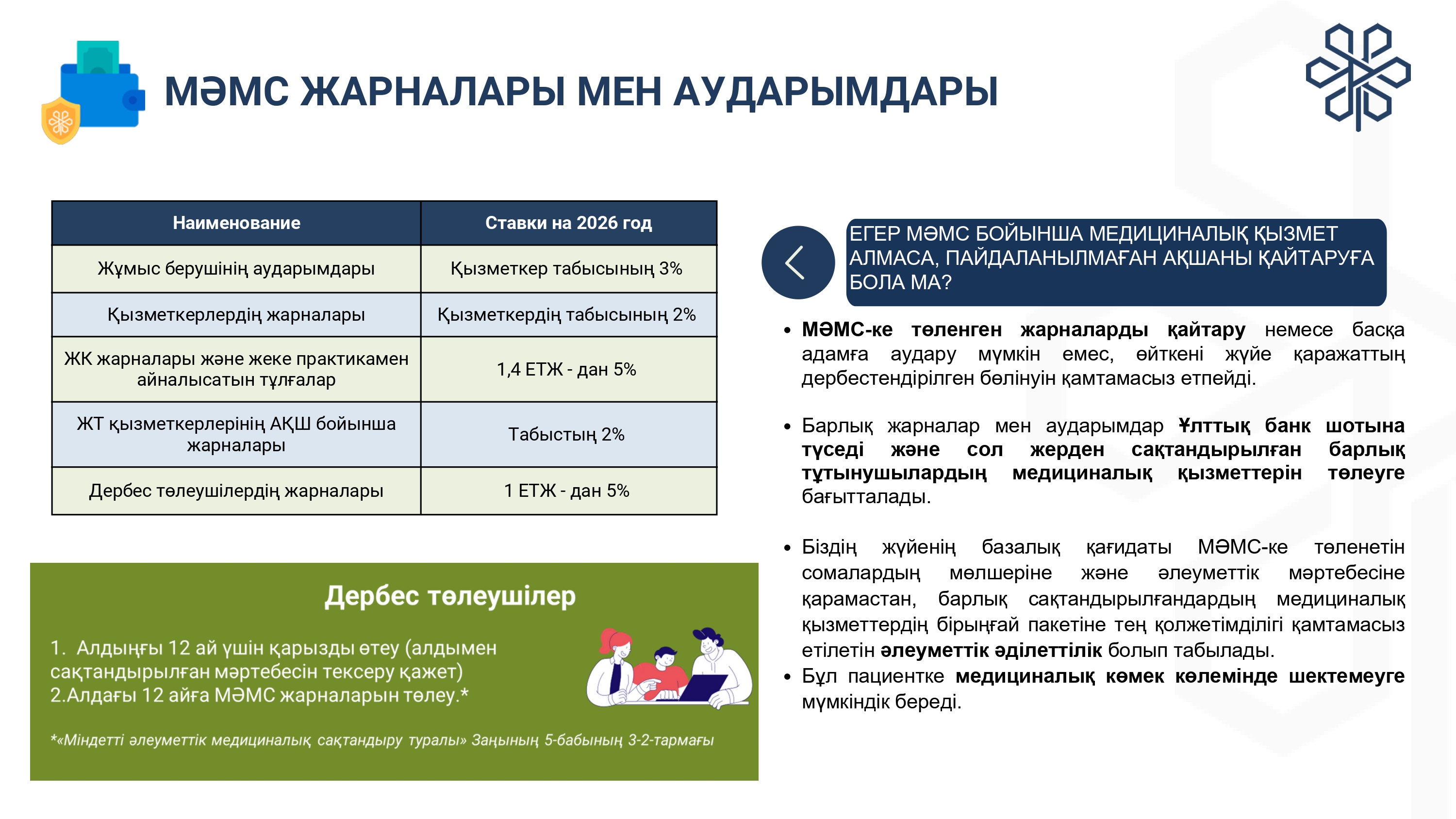 Осмс