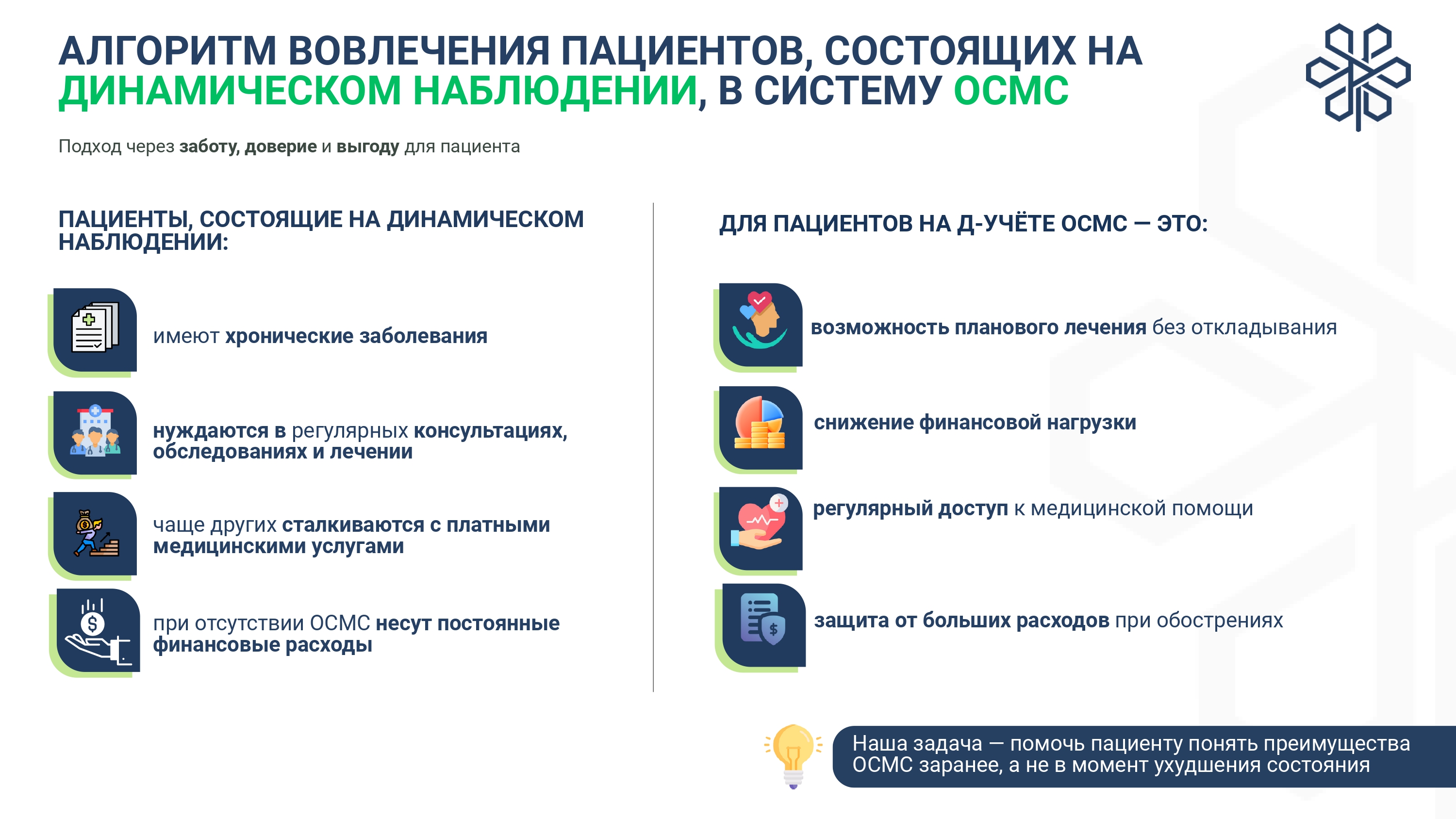 Осмс